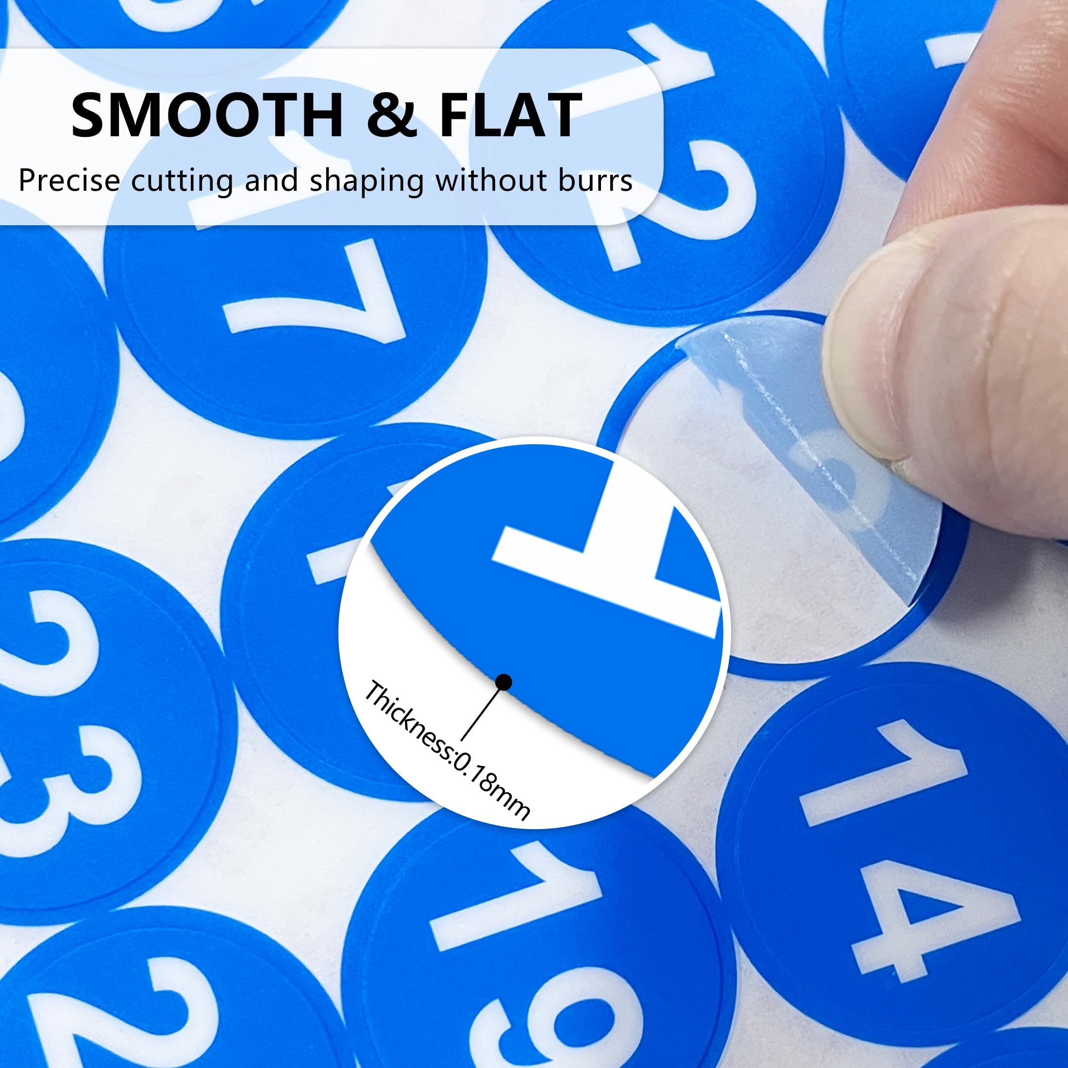 back number会報　♯1〜♯25 Amazon.com : 1-25 Consecutive Number Stickers, Small Round